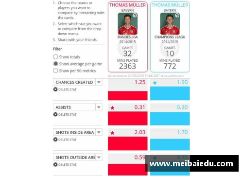 足球球星卡的进球力探秘与数据分析深度解析